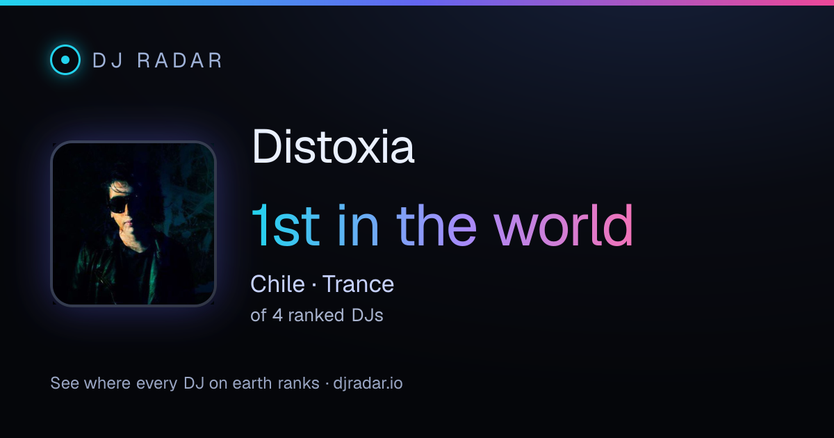 Shareable card: Distoxia 1st