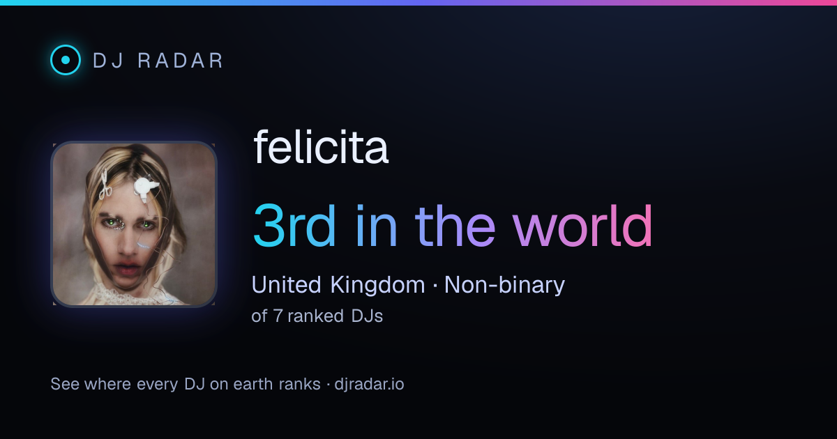 Shareable card: felicita 3rd