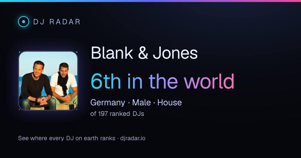 Shareable card: Blank & Jones 6th