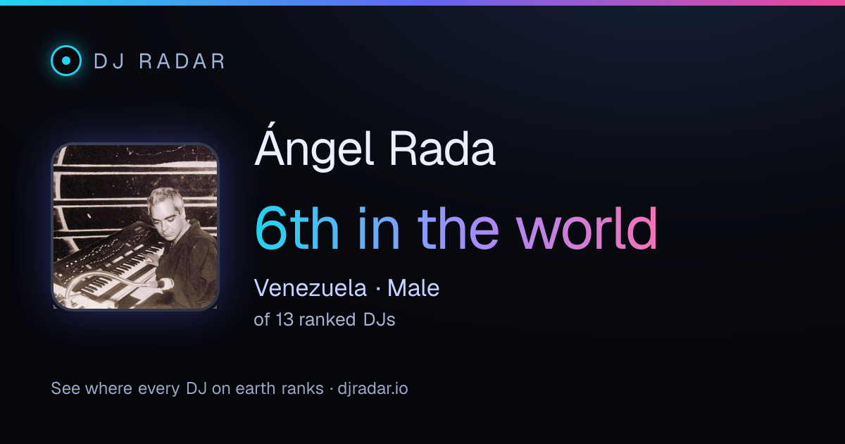 Shareable card: Ángel Rada 6th