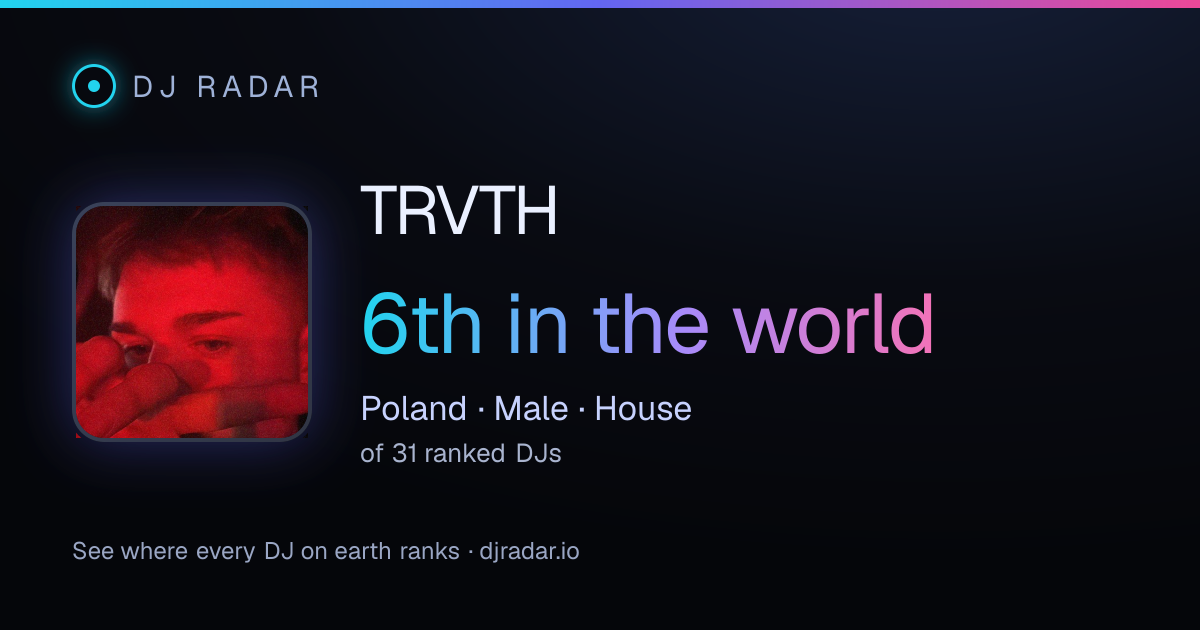 Shareable card: TRVTH 6th