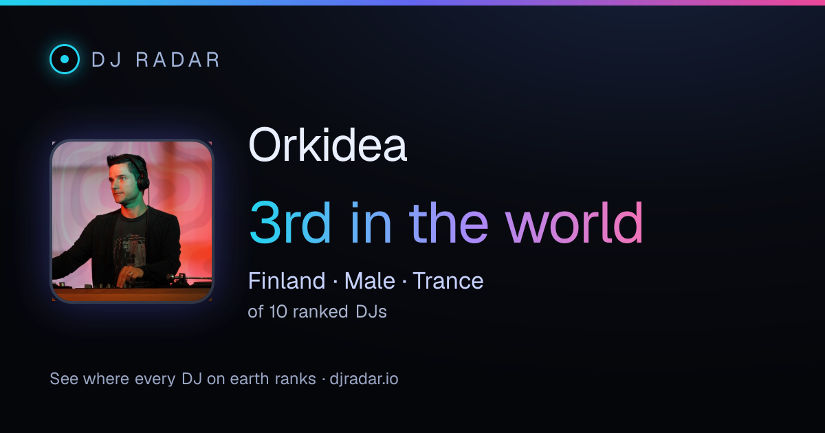 Shareable card: Orkidea 3rd