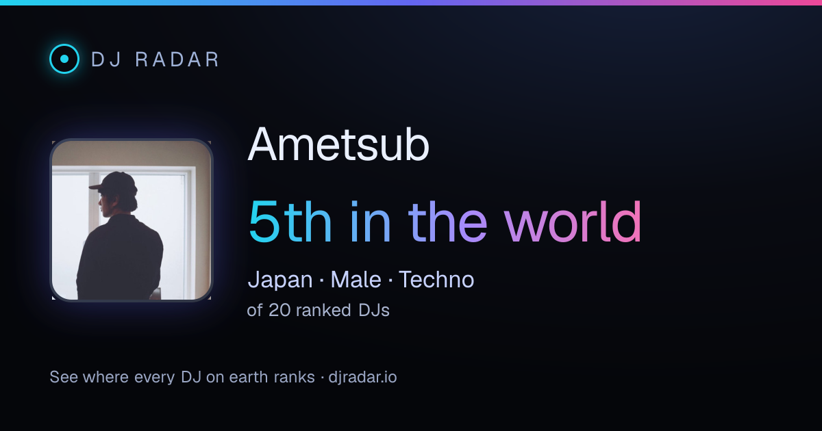 Shareable card: Ametsub 5th