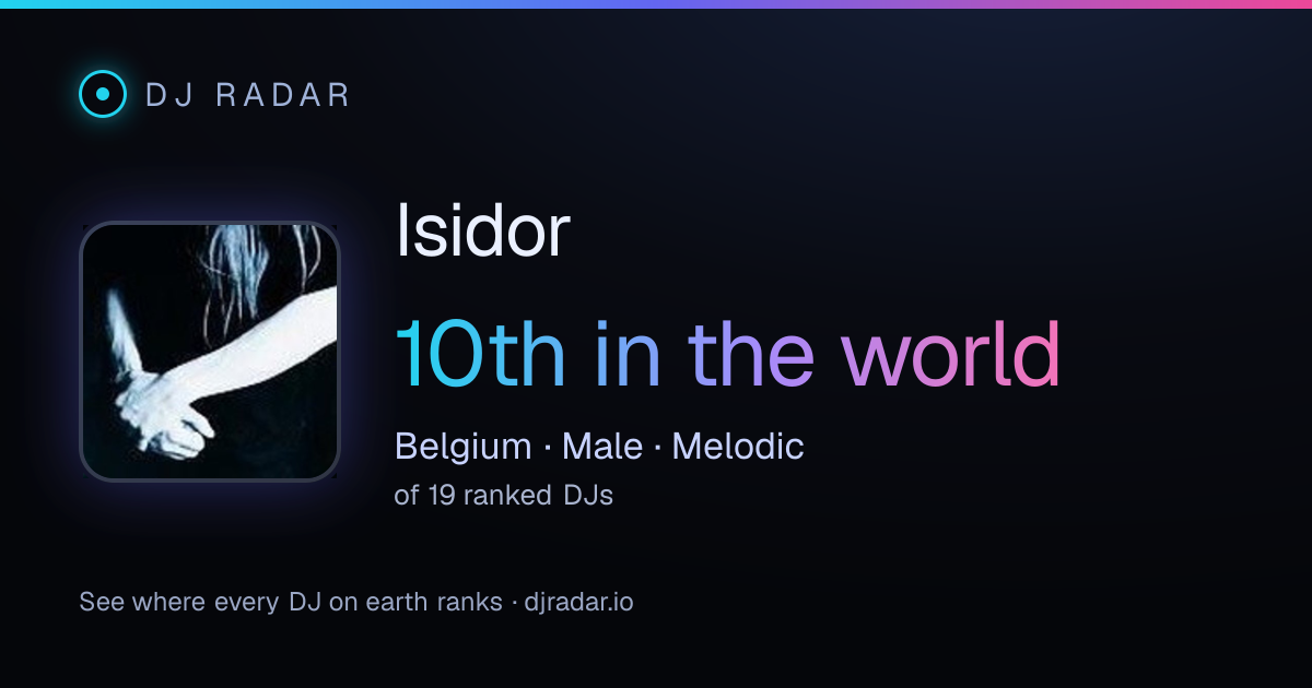 Shareable card: Isidor 10th