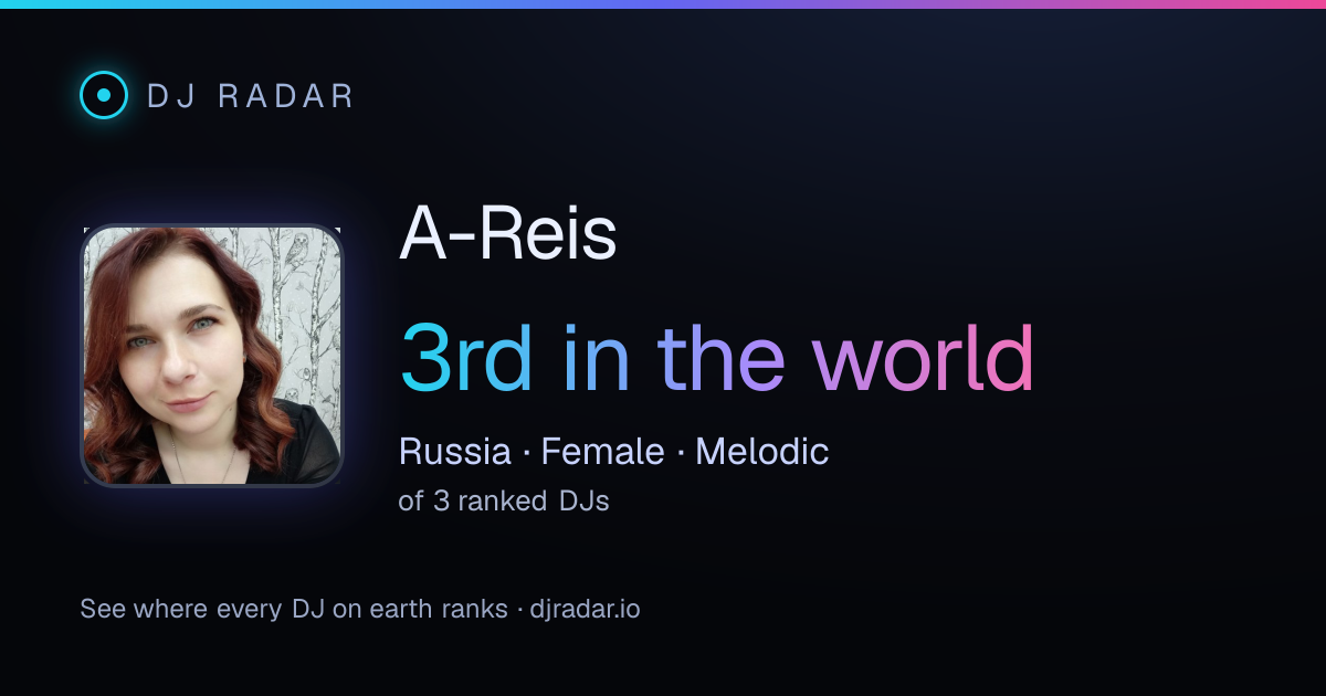 Shareable card: A-Reis 3rd