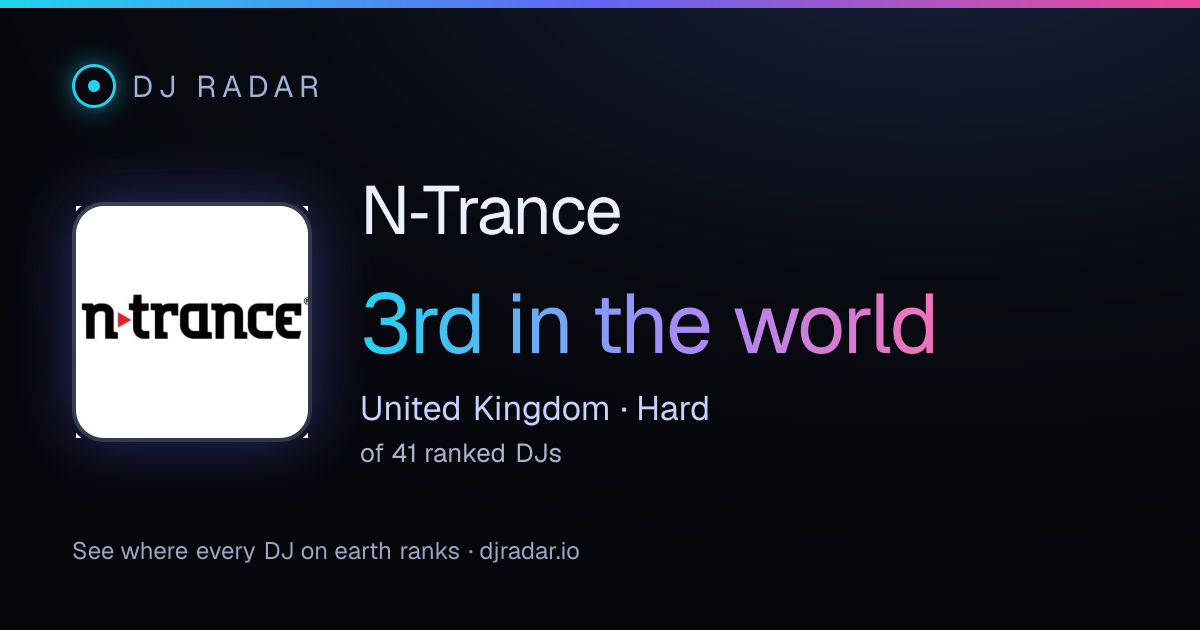 Shareable card: N‐Trance 3rd