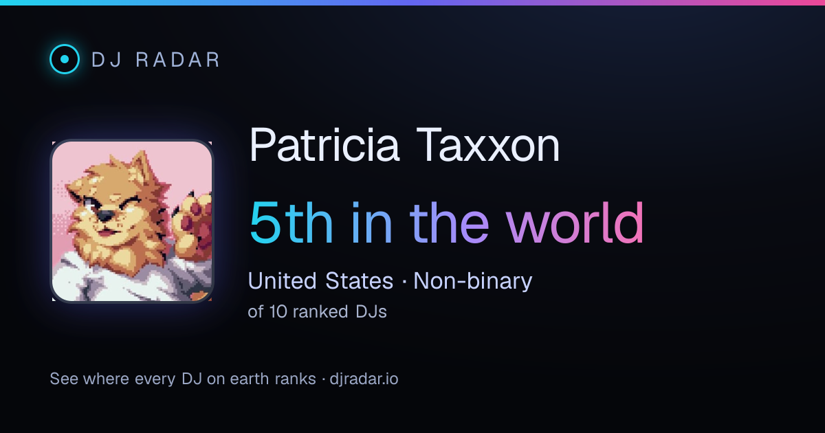 Shareable card: Patricia Taxxon 5th