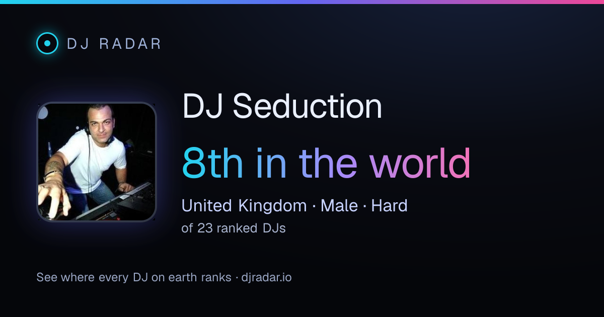 Shareable card: DJ Seduction 8th