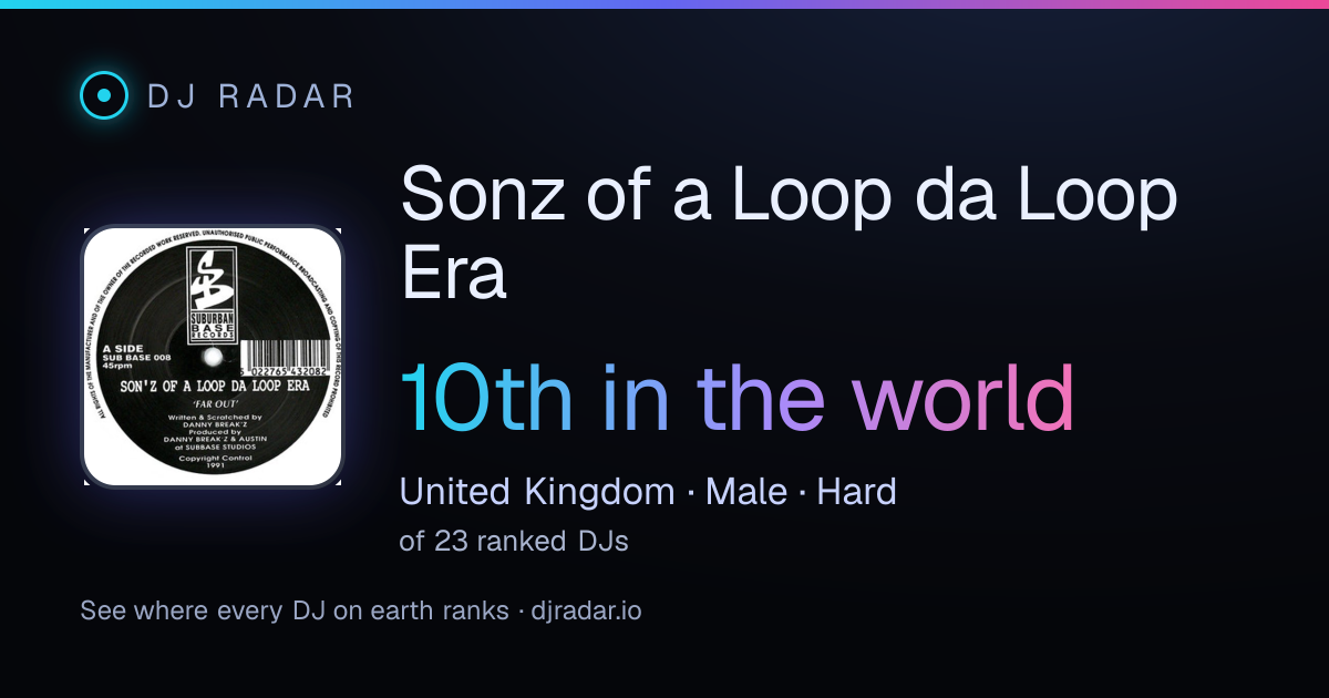 Shareable card: Sonz of a Loop da Loop Era 10th
