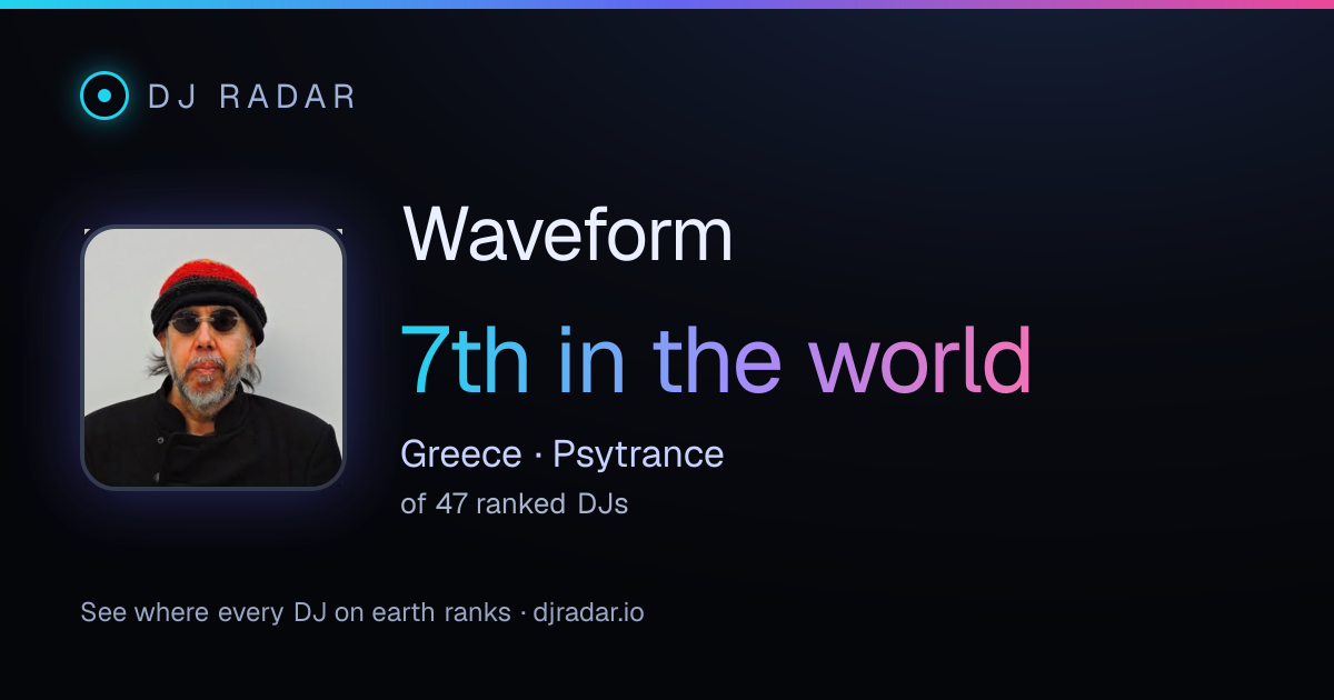 Shareable card: Waveform 7th