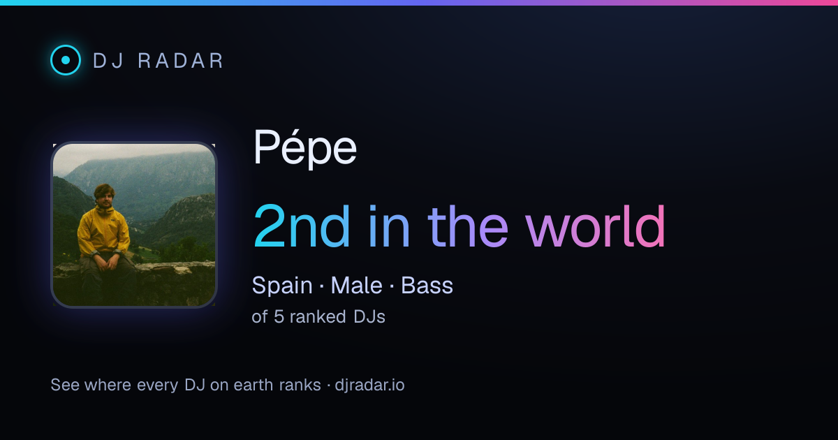 Shareable card: Pépe 2nd