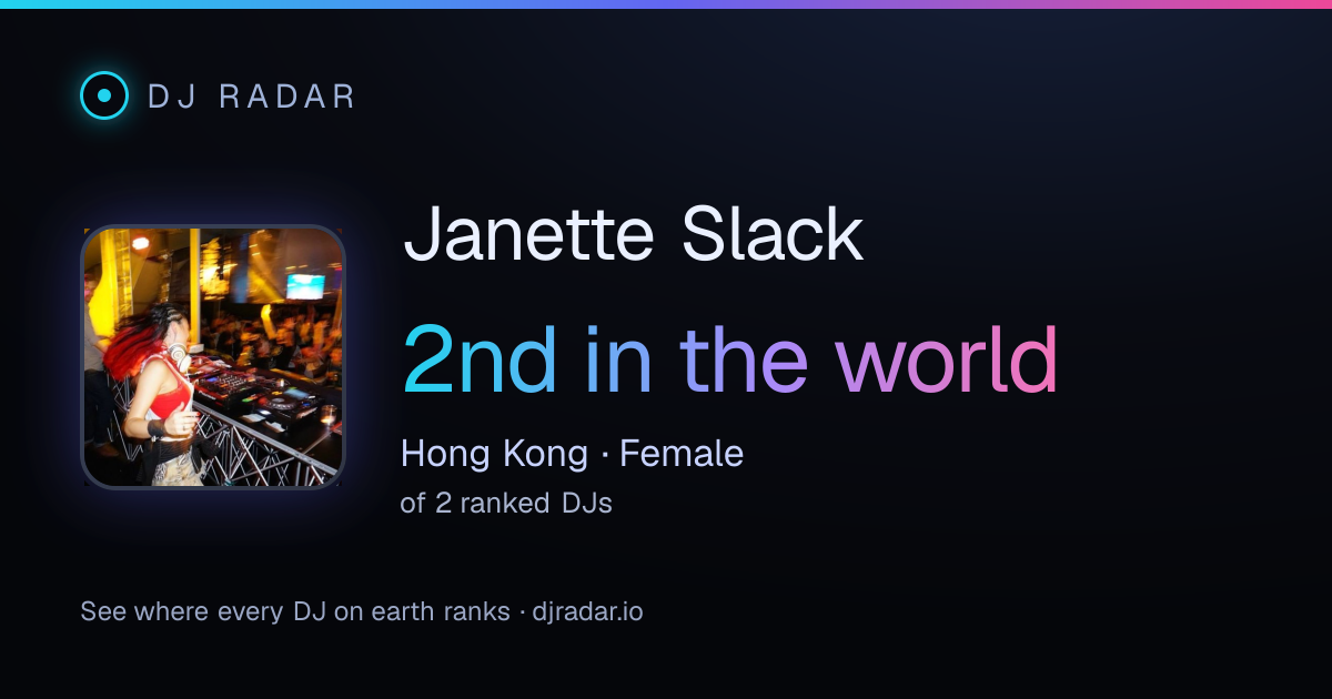Shareable card: Janette Slack 2nd
