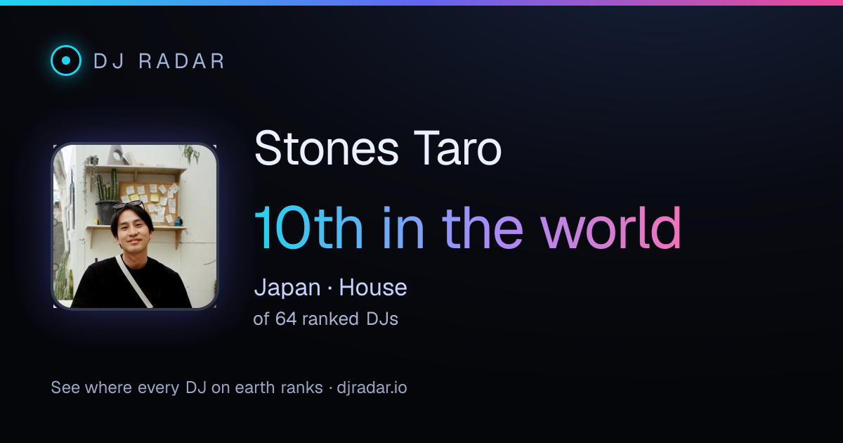 Shareable card: Stones Taro 10th