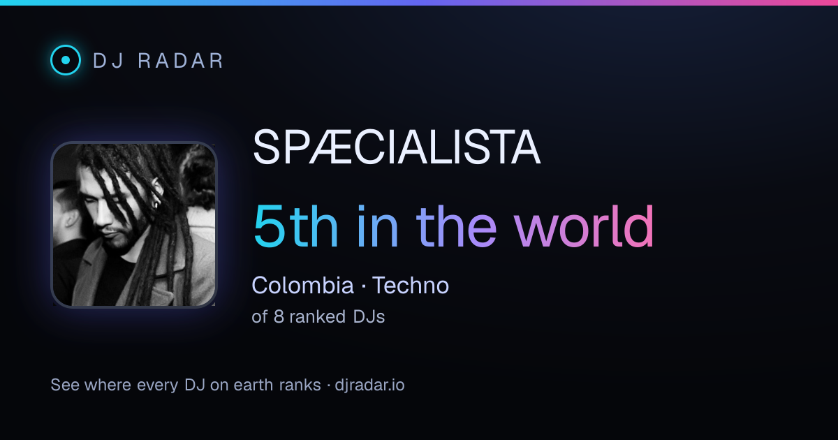 Shareable card: SPÆCIALISTA 5th