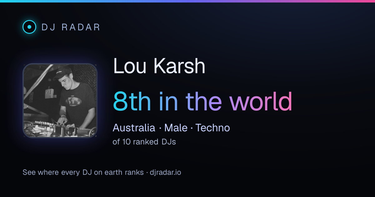 Shareable card: Lou Karsh 8th