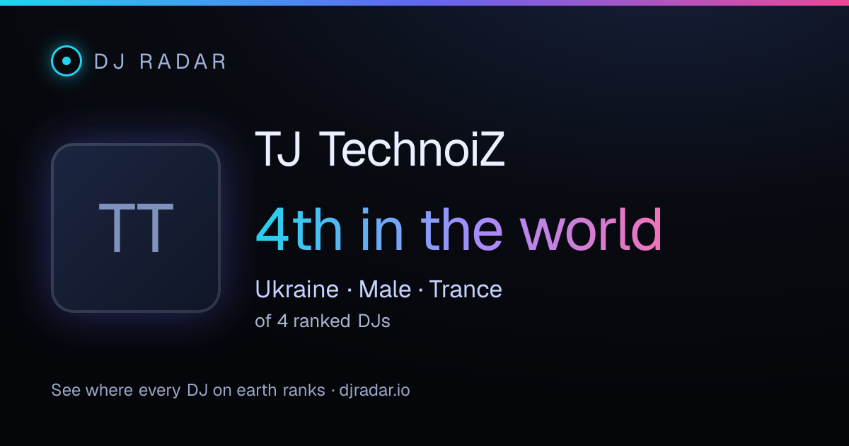 Shareable card: TJ TechnoiZ 4th