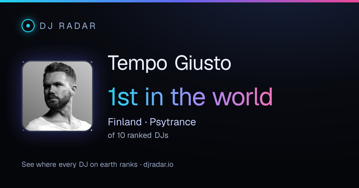 Shareable card: Tempo Giusto 1st
