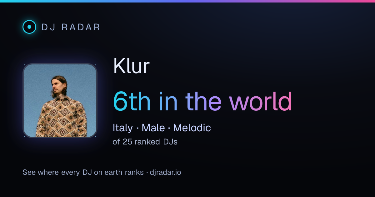 Shareable card: Klur 6th