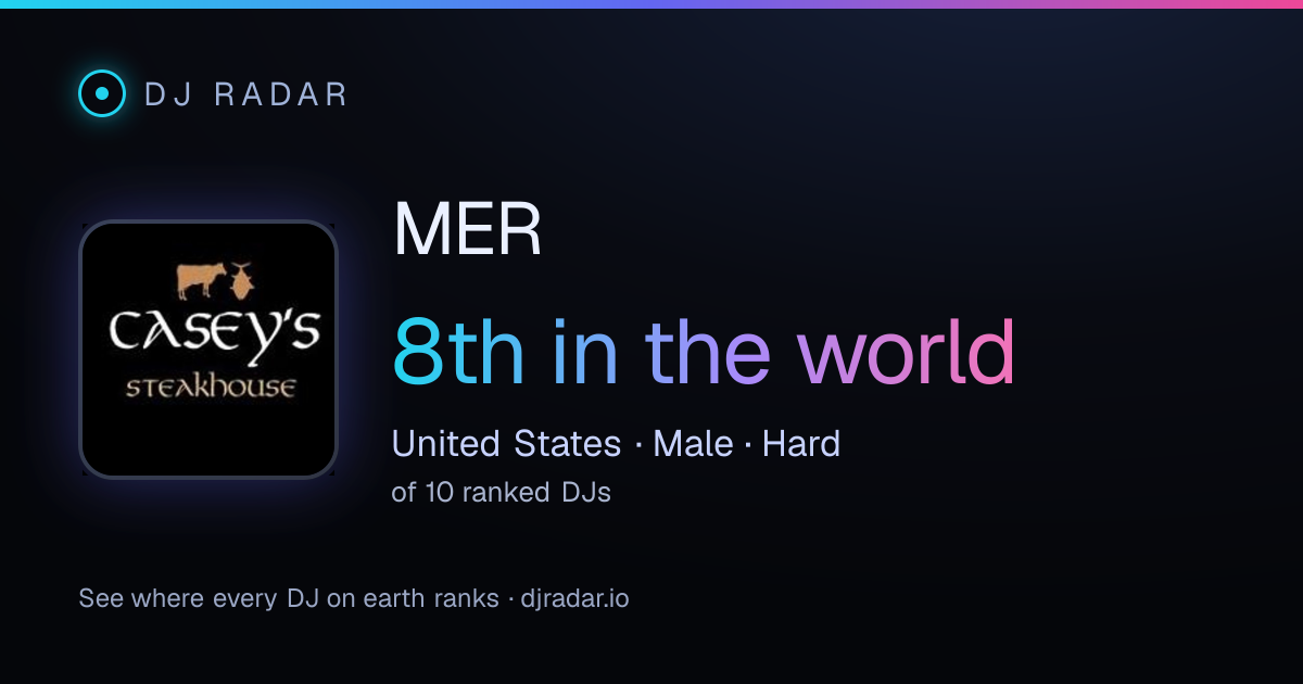 Shareable card: MER 8th