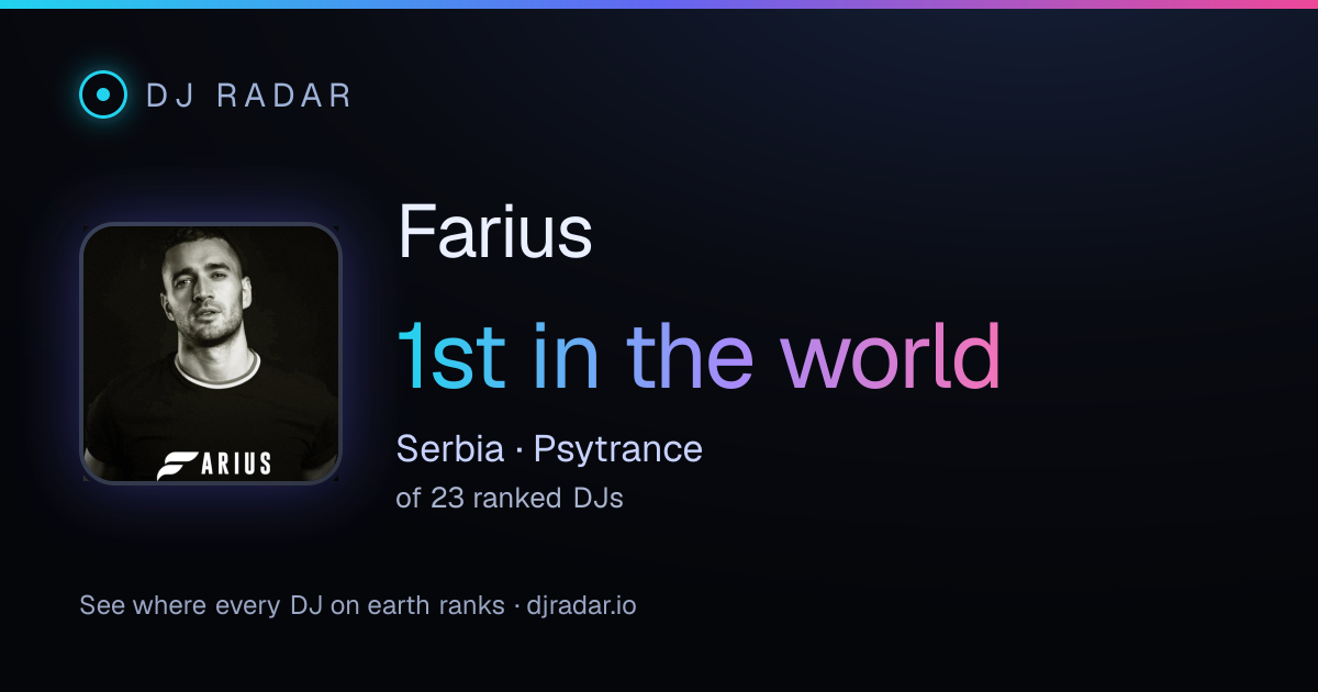 Shareable card: Farius 1st