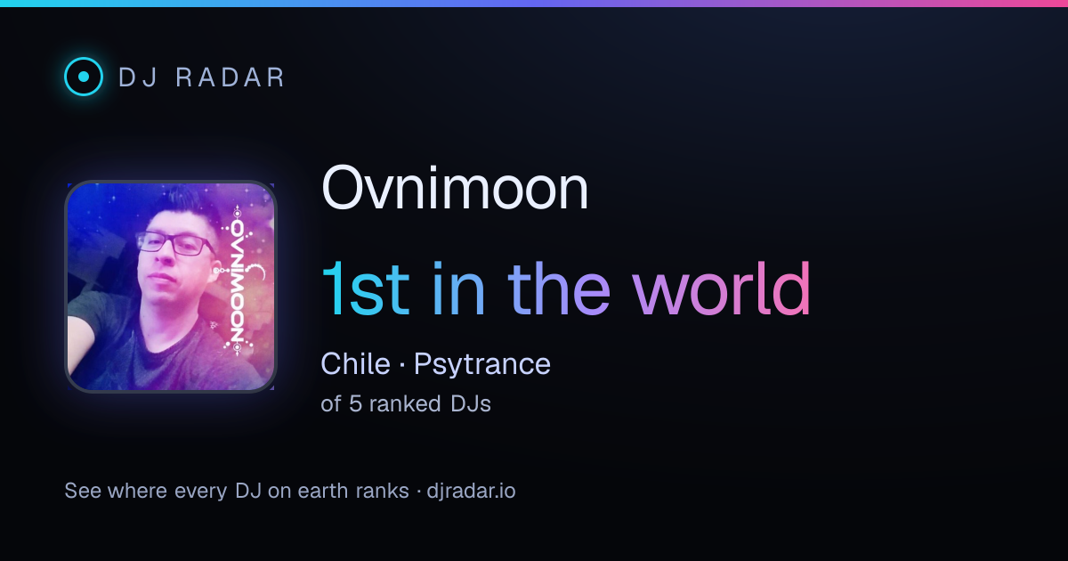 Shareable card: Ovnimoon 1st