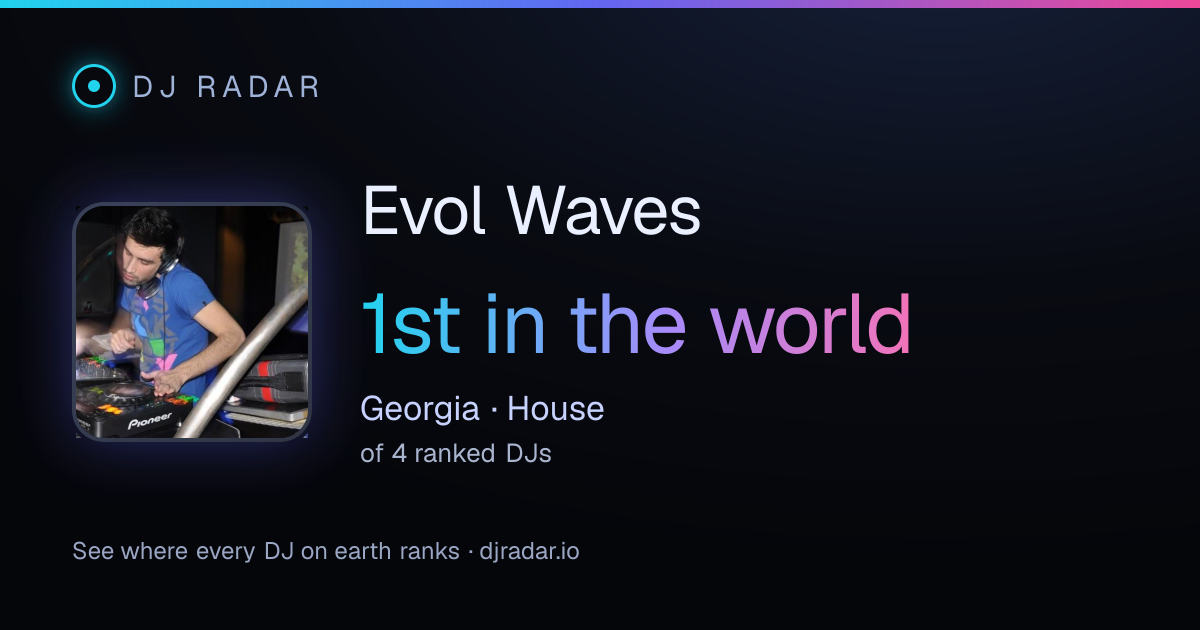 Shareable card: Evol Waves 1st