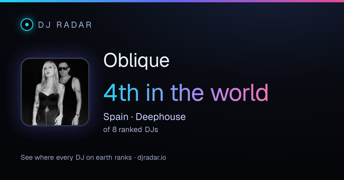 Shareable card: Oblique 4th