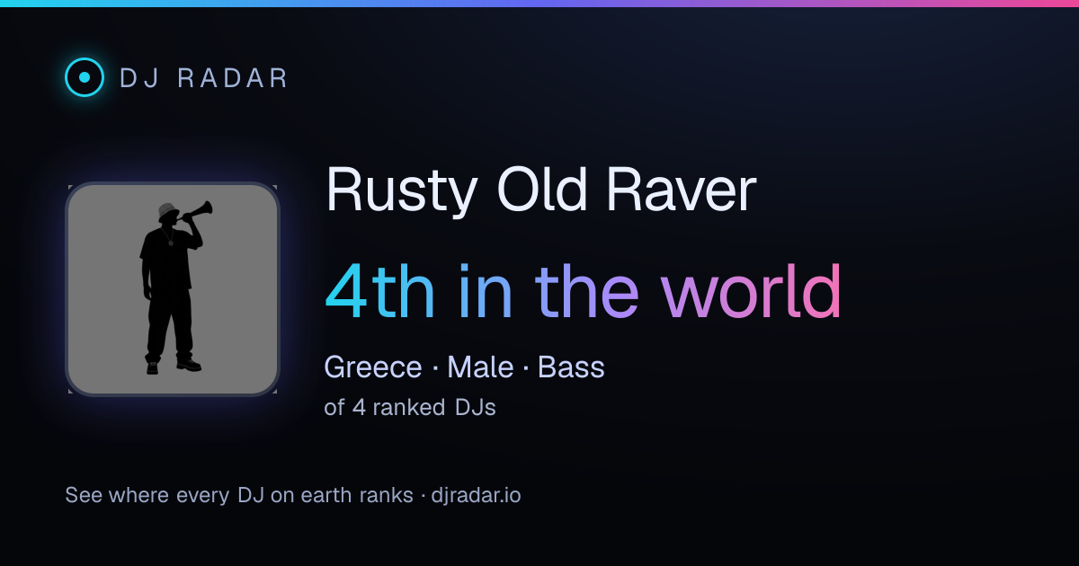Shareable card: Rusty Old Raver 4th
