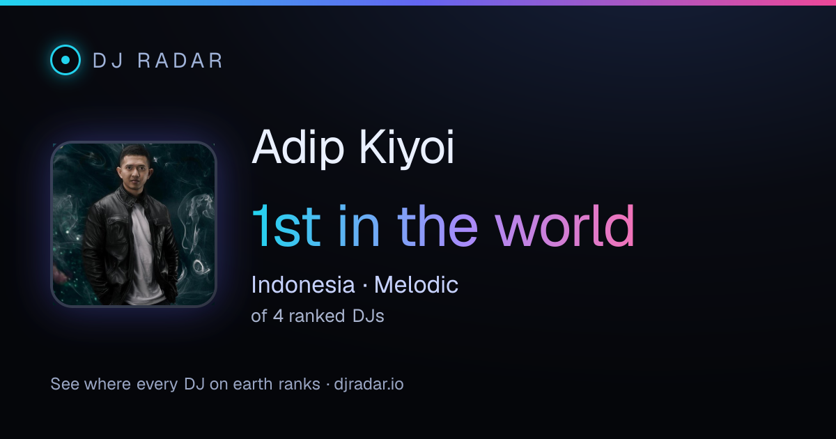Shareable card: Adip Kiyoi 1st