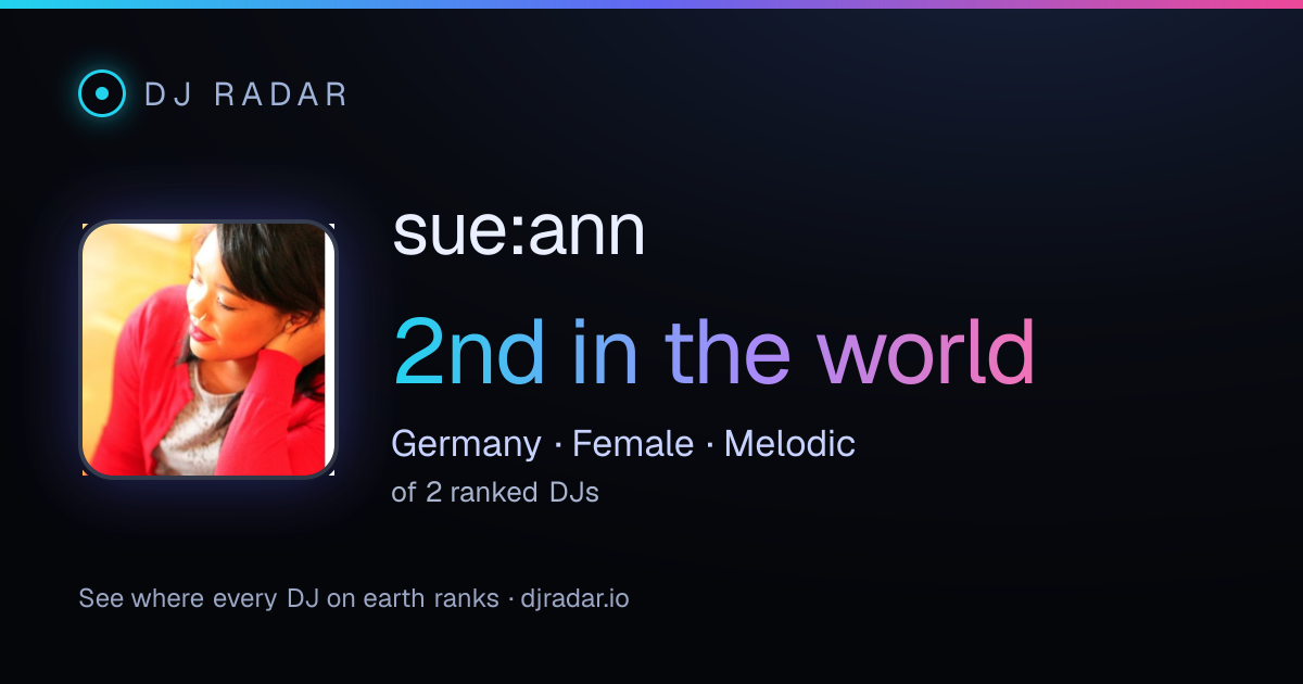 Shareable card: sue:ann 2nd