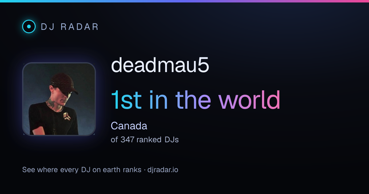 Shareable card: deadmau5 1st