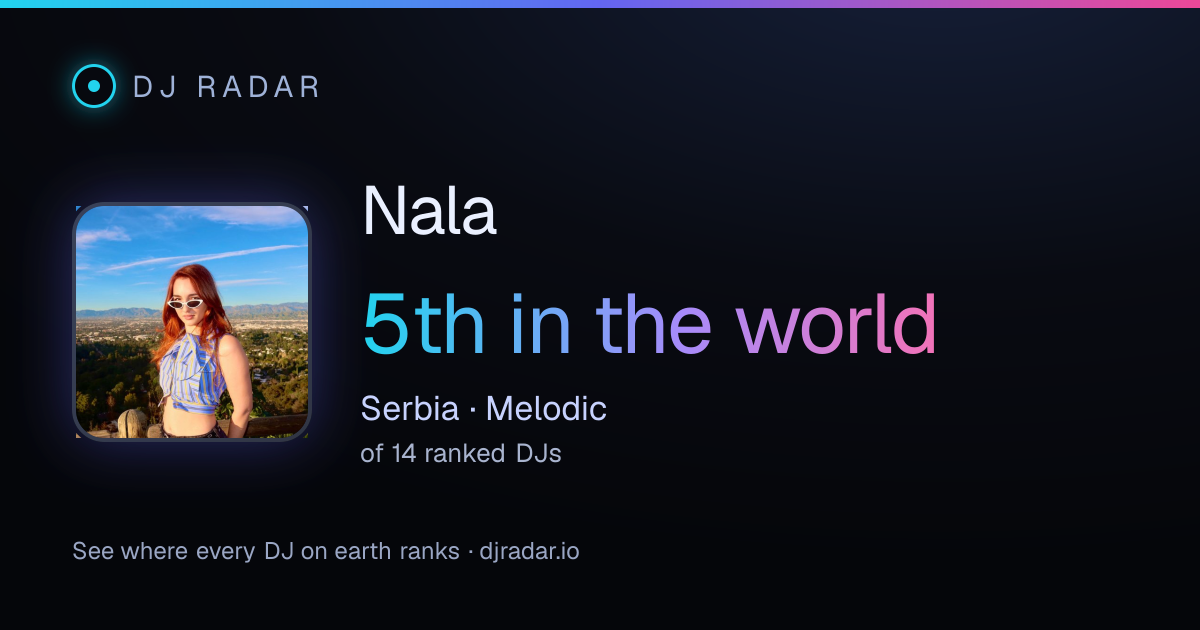 Shareable card: Nala 5th