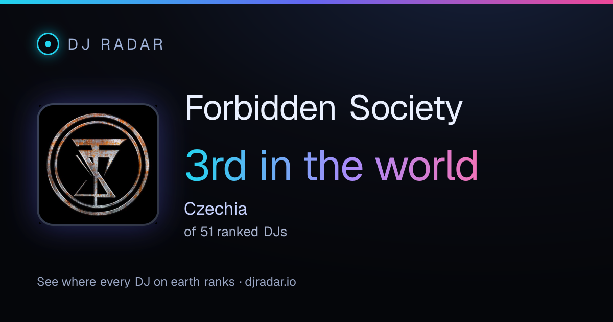 Shareable card: Forbidden Society 3rd