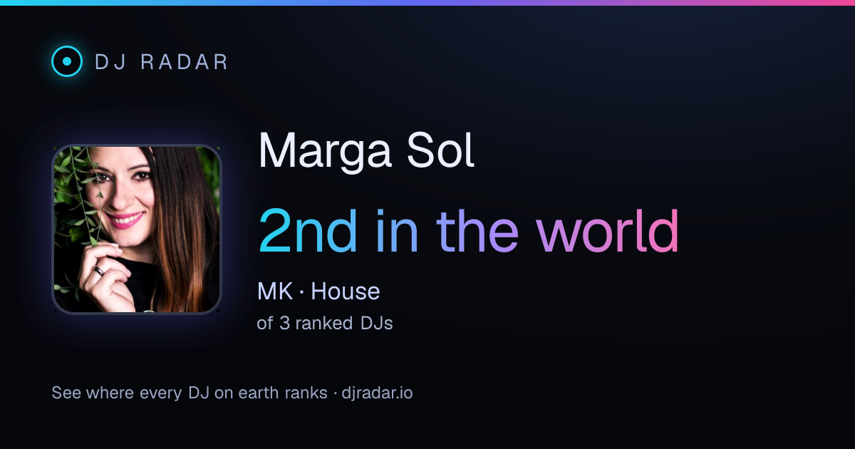 Shareable card: Marga Sol 2nd