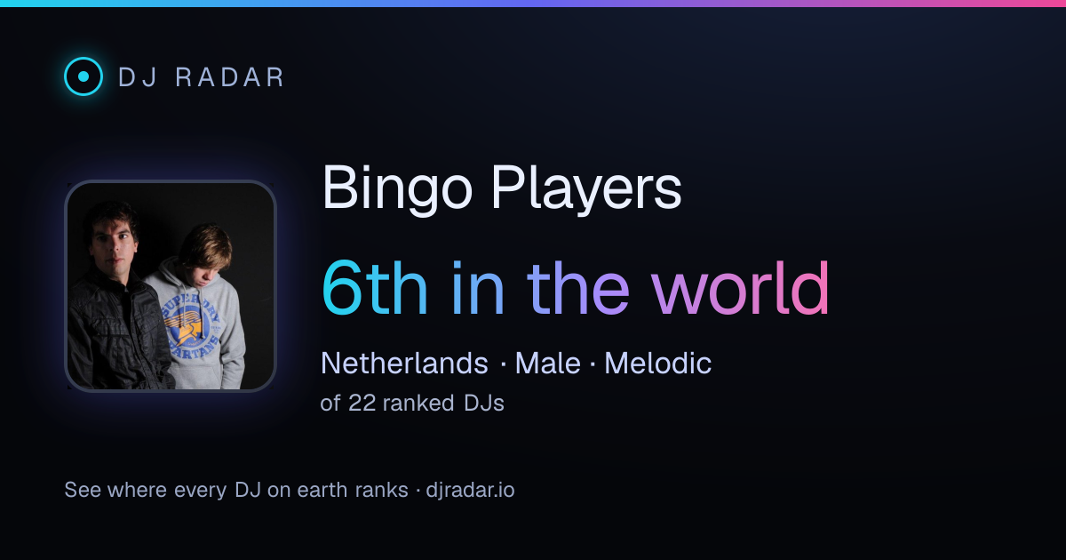 Shareable card: Bingo Players 6th