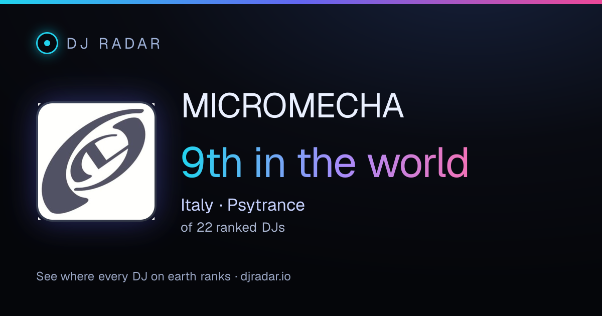 Shareable card: MICROMECHA 9th