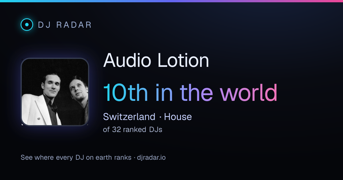 Shareable card: Audio Lotion 10th