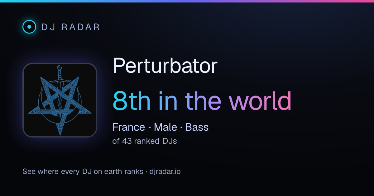 Shareable card: Perturbator 8th