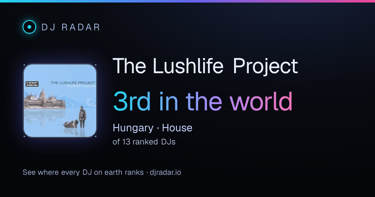 Shareable card: The Lushlife Project 3rd