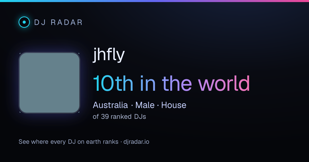 Shareable card: jhfly 10th