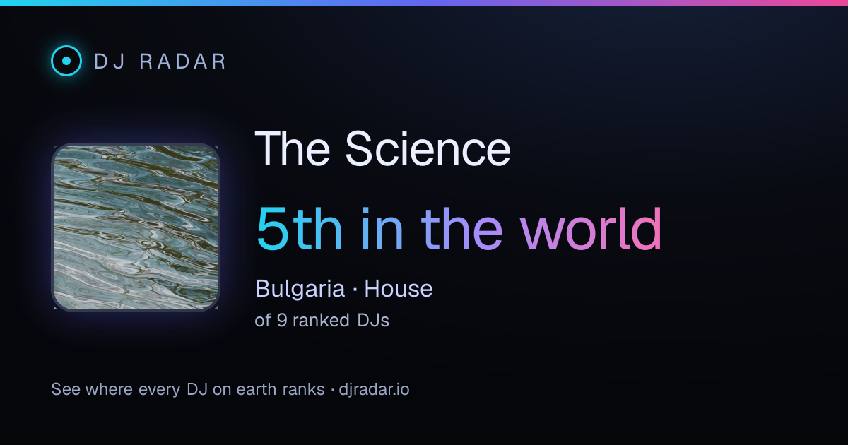 Shareable card: The Science 5th