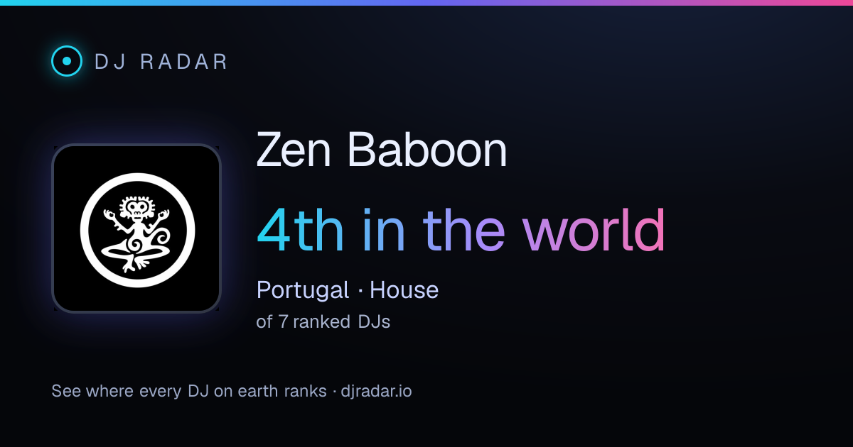 Shareable card: Zen Baboon 4th