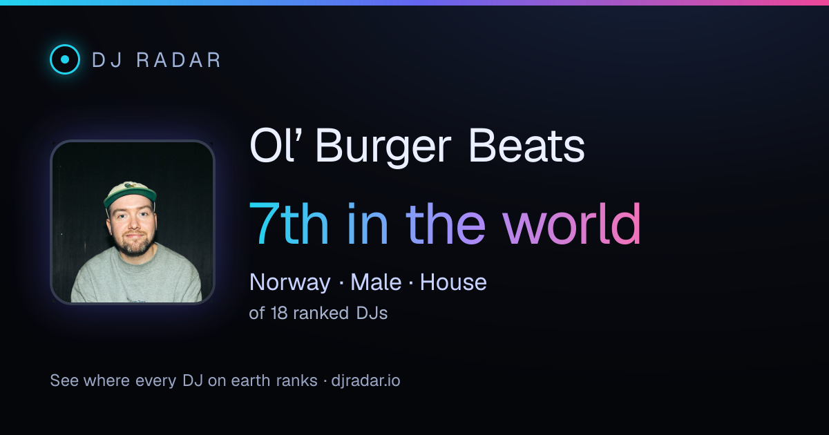Shareable card: Ol’ Burger Beats 7th