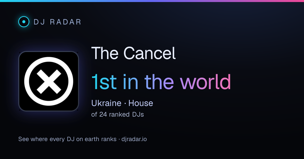 Shareable card: The Cancel 1st