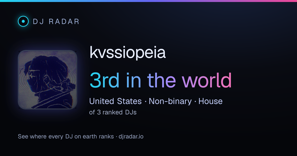 Shareable card: kvssiopeia 3rd