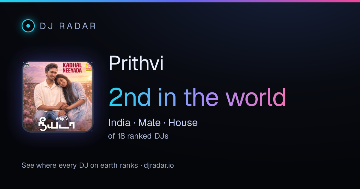 Shareable card: Prithvi 2nd