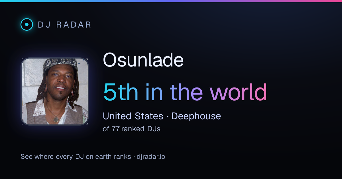 Shareable card: Osunlade 5th
