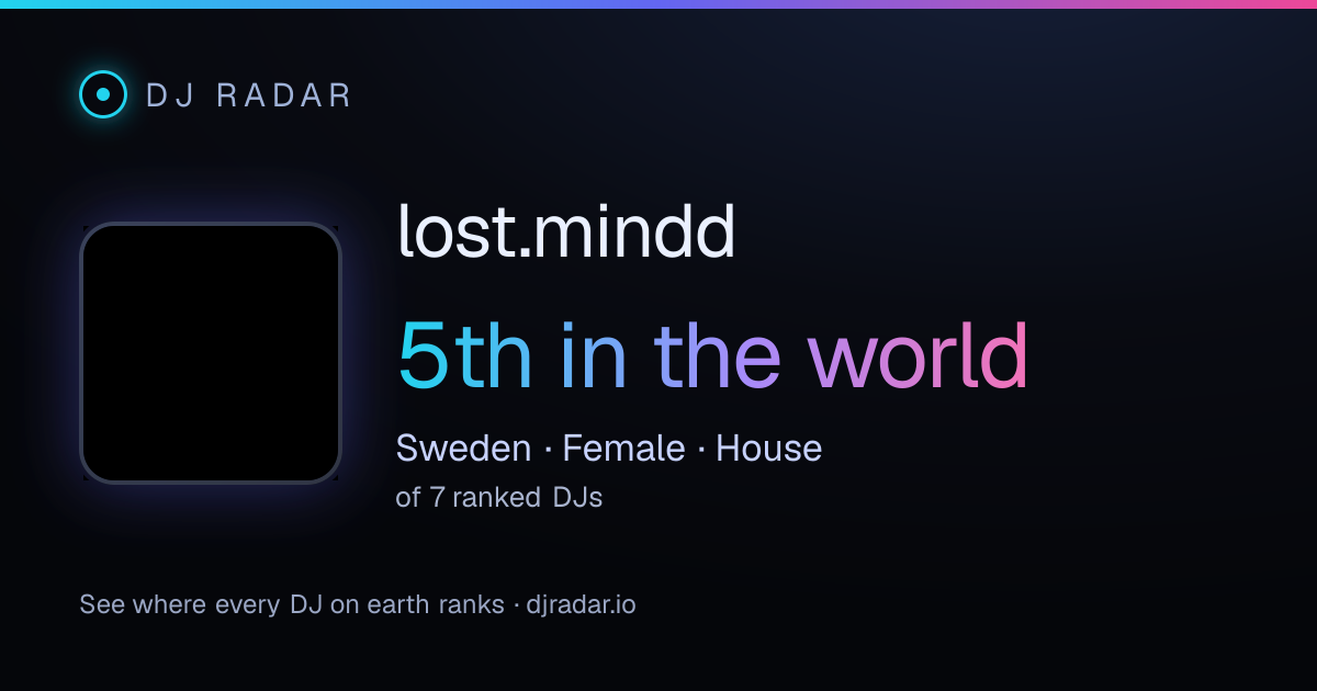 Shareable card: lost.mindd 5th