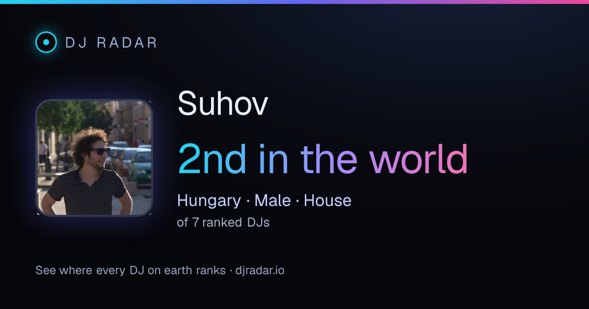 Shareable card: Suhov 2nd