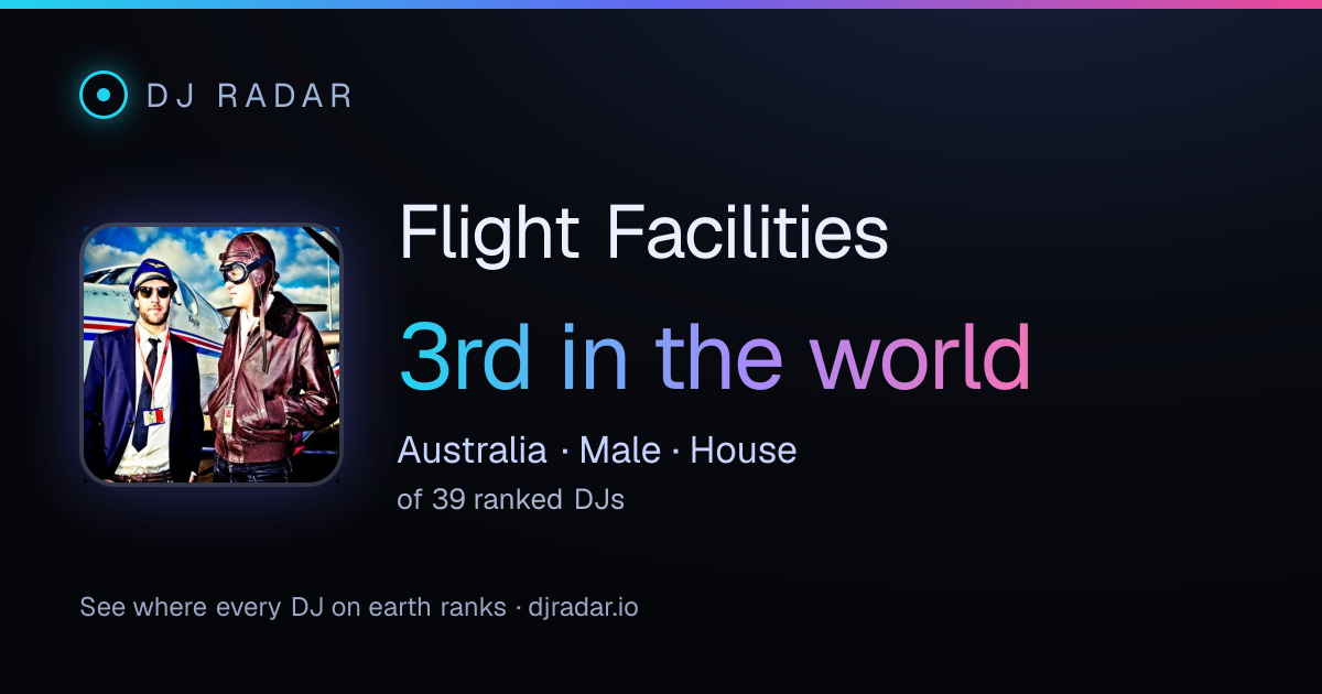 Shareable card: Flight Facilities 3rd
